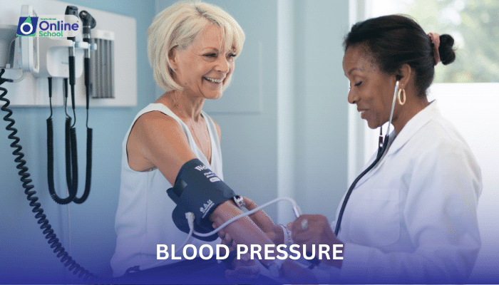 Lesson 12: Blood Pressure